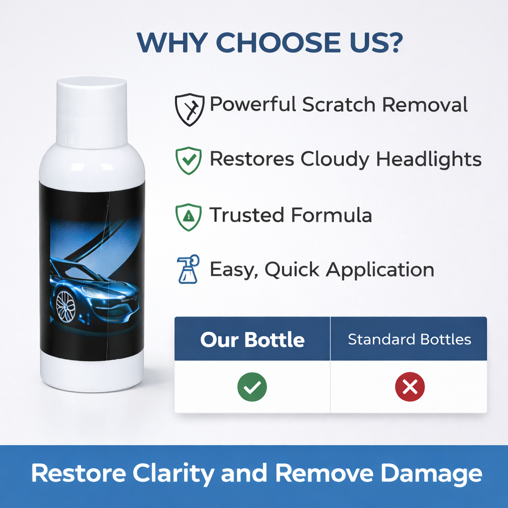 Car Headlight Repair Fluid, Scratch Remover Pack of 2